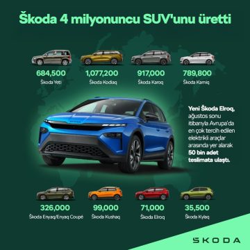 Škoda 4 Milyonuncu SUV’unu Ureterek Global Pazardaki Gucunu Artirmaya Devam Ediyor(1) Škoda 4 Milyonuncu SUV’unu Üreterek Global Pazardaki Gücünü Artırmaya Devam Ediyor